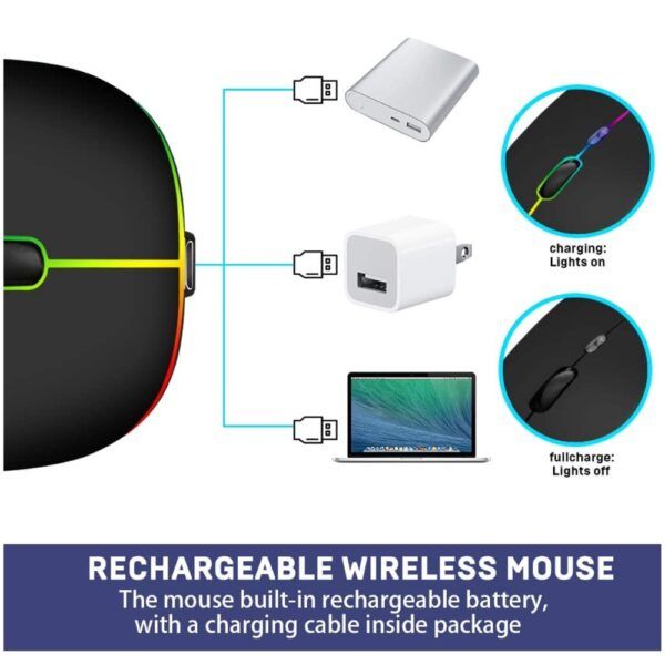 HP%20W10%20Rechargeable%20Wireless%20Mouse%20%E2%80%93%20Silent%20Click%20%7C%202.4GHz%20%7C%20Type-C%20Fast%20Charging%20%7C%20Ergonomic%20Design%20-%20Image%203