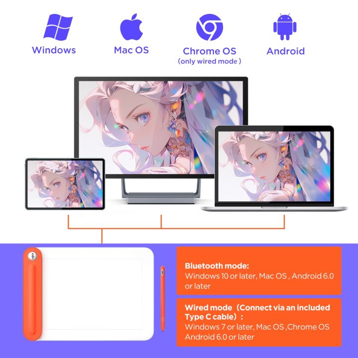 Bluetooth%205.0%20Wireless%20Graphic%20Drawing%20Tablet%208.5x6%20inch%20Digital%20Pen%20Tablet%20Tracing%20Drawing%20Pad%20for%20window/Mac/Chrome%20-%20Image%205