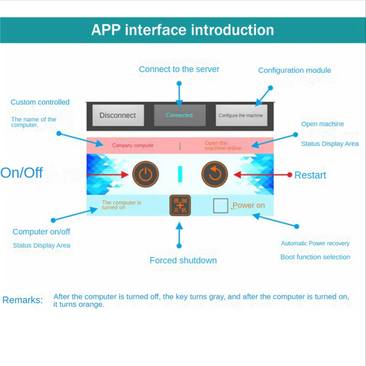 Desktop%20Computer%20Boot%20Card%20Computer%20Boot%20Card%20PCB%20WiFi%20APP%20Remote%20Controlled%20Switch%20Card%20Computer%20Remote%20Boot%20Startup%20Card%20-%20Image%205