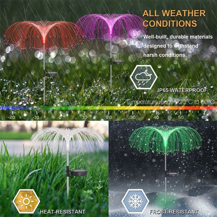 Ground%20Lighting%201-pieces%20Solar%20Fiber%20Optic%20Jellyfish%20Lamp%20Double%20Layer%20Jellyfish%20Lamp%20Garden%20Decoration%20Lamp%20-%20Image%204
