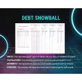 Annual Budget Spreadsheet, Google Sheets Budget Template, Bill Calendar, Personal Finance Dashboard,. 