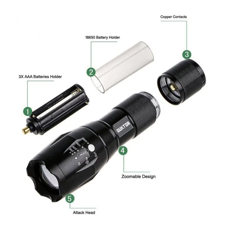 UV%20Led%20Flashlight%20365nm%20Ultra%20Violets%20Ultraviolet%20Flashlight%20Invisible%20Zoomable%20Torch%20for%20Pet%20Stains%20Hunting%20Marker%20Checker-UV%20365nm%20-%20Image%205