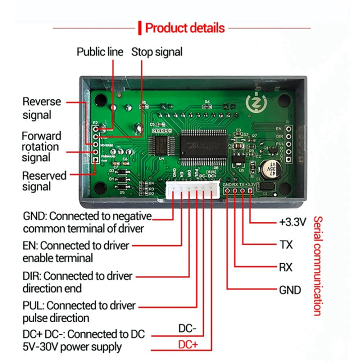 ZK-SMC01%20Stepper%20Motor%20Driver%20and%20Controller%20DC%205-30V%20Reverse%20Pulse%20Speed%20Control%20Board%20Programmable%20PLC%20Serial%20-%20Image%205