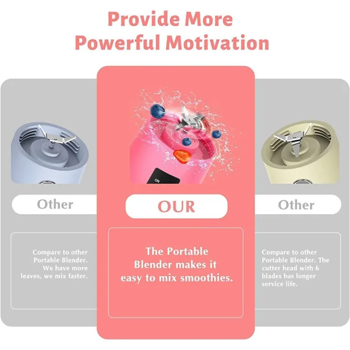 Portable%20Blender%20for%20Shakes%20and%20Smoothies%20Rechargeable%20USB%20380Ml%20Traveling%20Fruit%20Juicer%20Cup%20with%206%20Blades%20-%20Image%205