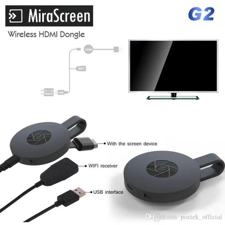 Chromecast%20Wireless%20Display%20Dongle%201080P%20Mini%20Receiver%20Sharing,miracast%20Screen%20mirroring%20Device%20for%20led%20tv%20from%20Mobiles,Tablets,%20to%20TV%20Wirelessly%20Suitable%20with%20Smartphones%20-%20Image%204