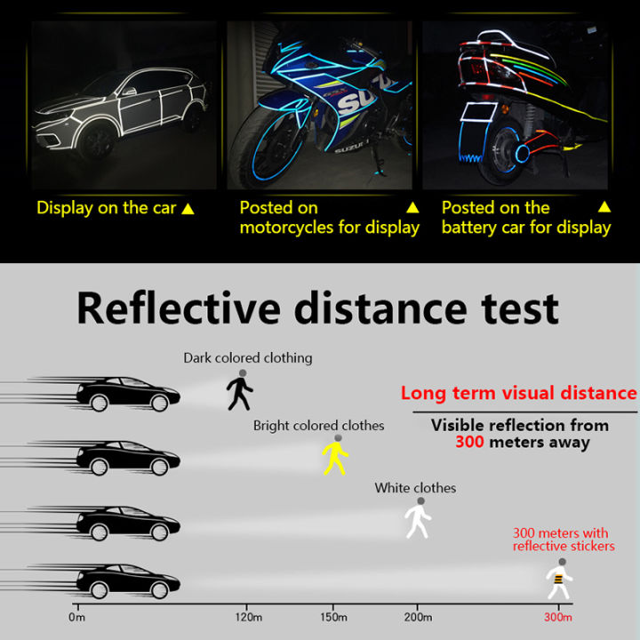 1cmx8m%20Bike%20Stickers%20Reflective%20Tape%20Fluorescent%20MTB%20Bicycle%20Strips%20Cycling%20Tapes%20For%20Bicycle%20Helmet%20Motorcycle%20Scooter%20-%20Image%202