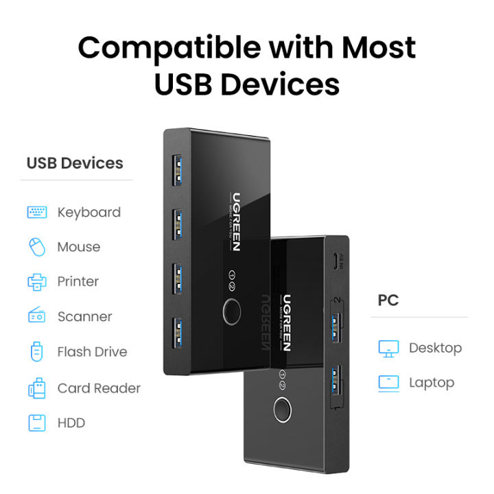 UGREEN%20USB%203.0%20Sharing%20Switch%20Selector%204%20Port%202%20Computers%20Peripheral%20Switcher%20Adapter%20Hub%20for%20PC,%20Printer,%20Scanner,%20Mouse,%20Keyboard%20with%20One%20Button%20Swapping%20and%202%20Pack%20USB%20Male%20Cable%20-%20Image%204
