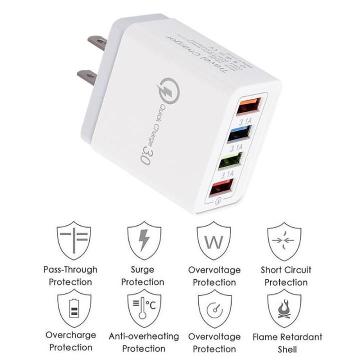 Portable%204%20Ports%20Smart%20USB%20Charger%20Universal%203A%20Fast%20Charging%20Travel%20Phone%20Charger%20US%20EU%20Plug%20Adapter%206%20Colors%20Dropshipping%20NEW'%20-%20Image%202