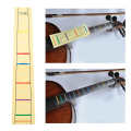 1x Fret Board Label Sticker Finger Position Marker 4/4 3/4 1/4 1/2 1/8 Cellos. 