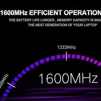 Memory%20Ghost%20DDR3%208GB%20Ram%20Card%20(Brand%20New)%20-%20Image%203