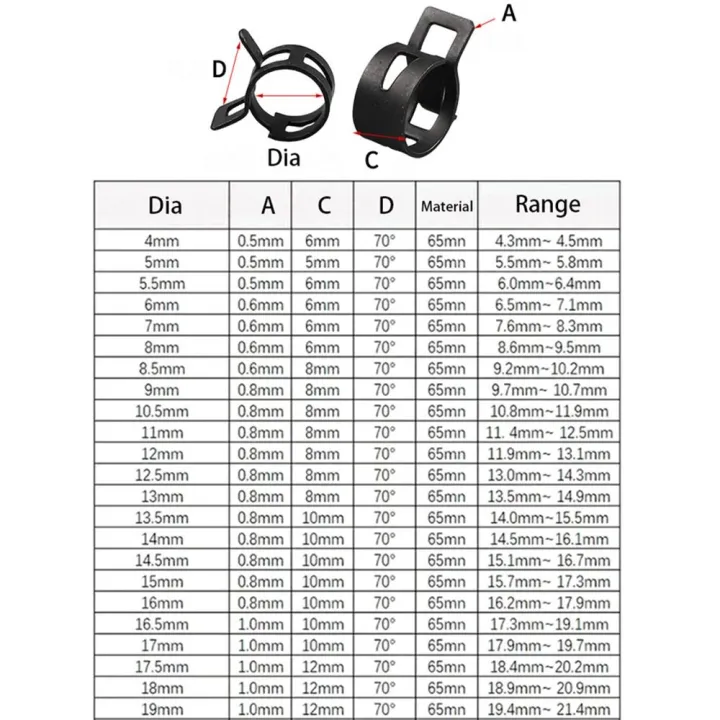 20Pcs/Lot%20New%20Tube%20Clamp%20Spring%20Clips%20for%20Fuel%20Oil%20Line%20Water%20Hose%20Pipe%205mm-27mm%20Fastener%2065MN%20Manganese%20Steel%20Elastic%20Buckle%20Pipe%20Hoop%20-%20Image%202