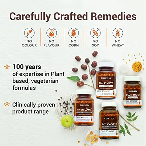 Cureveda%20Herbal%20Stress%20Shield%20Tablets-%20Support%20for%20Stress,%20Fatigue%20and%20Tension%20(Gold%20standard%20Ashwagandha,%20Brahmi,%20Jatamansi-%20General%20Wellness-%2060%20Tablets(FROM%20INDIA)NUSS%20-%20Image%202