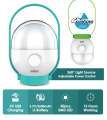 Sanford 2 Ltr 5 In 1 Juice Blender - SF-5508JB + SANFORD Rechargeable Emergency Lantern - SF-2731EL (Free). 