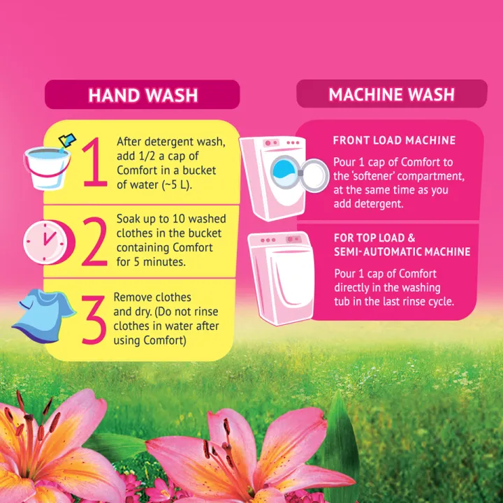 Comfort%20Lily%20Fresh%20Fabric%20Conditioner,%20860ml%20-%20Image%203