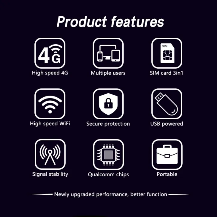 4G%20LTE%20USB%20WiFi%20Dongle%20%E2%80%93%20150Mbps%20Mobile%20Broadband%20Modem%20&%20SIM%20Card%20Router%20for%20Home%20&%20Office%20-%20Image%208