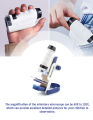 Pocket Scientific Microscope (60-120X). 
