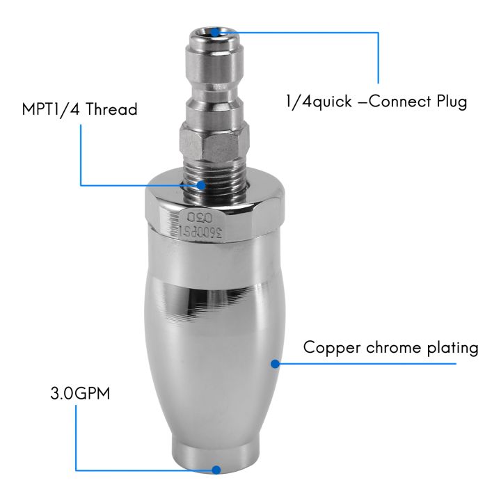 Turbo%20Nozzle%20for%20Pressure%20Washer,%20Nozzle%20for%20Hot%20and%20Cold%20Water%20-%20Image%206