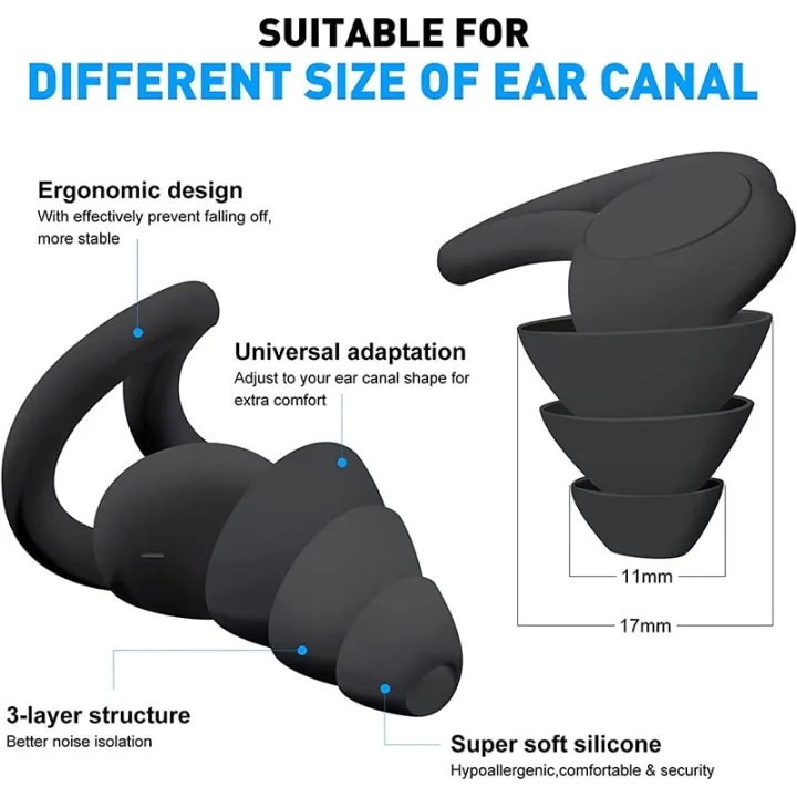 %E3%80%90HOT%E3%80%91%20Soundproof%20Earplugs%20For%20Sleeping%20Soft%20Silicone%20Ear%20Muffs%20Noise%20Protection%20Travel%20Reusable%20Protection%20Sound%20Blocking%20Ear%20Plugs%20-%20Image%206