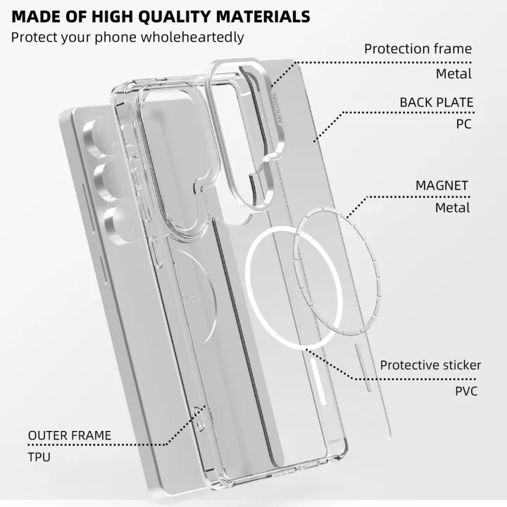 (COD)%20Star%20Shield%20Thin%20Circle%20MagSafe%20Phone%20Case%20For%20Samsung%20Galaxy%20A26%205G/Samsung%20Galaxy%20A36/Samsung%20Galaxy%20A55%205G/Samsung%20Galaxy%20S24%205G/Samsung%20Galaxy%20A16%205G/Samsung%20Galaxy%20S24+%205G/Samsung%20Galaxy%20S23%20Ultra%205G/Samsung%20G%20-%20Image%203