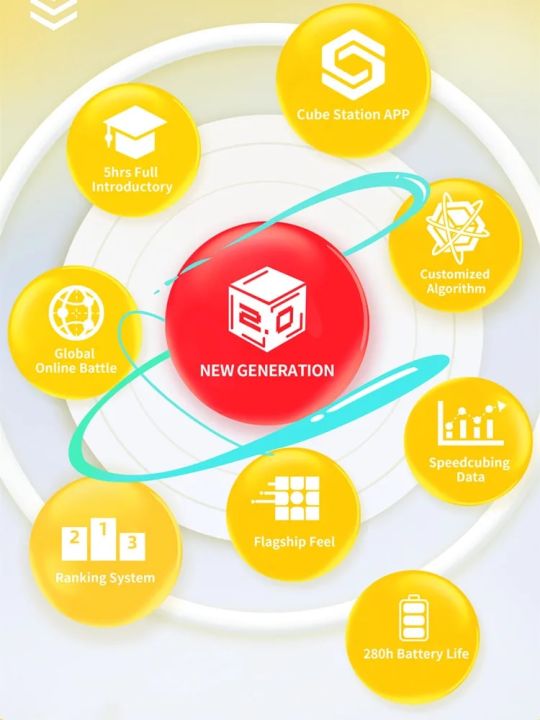 gan%20cube%20GAN%20356%20i%20Carry%20Smart%20Cube%20gan356%20Bluetooth%20Intelligent%20Speed%20Cube%203x3%20Speedcube%203x3x3%20Professional%20Magic%20Cube%20Toys%20for%20ChildrenWooden%20Toys%20-%20Image%203