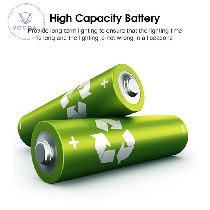 Vocoal%20Solar%20Light%20LED%20Outdoor%20Lights%20108COB%20Solar%20Mo%20tion%20Sen%20sor%20Flood%20Light%20IP65%20Waterproof%20%C2%A0spotlight%203%20Modes%20Solar%20Street%20Lights%20-%20Image%203