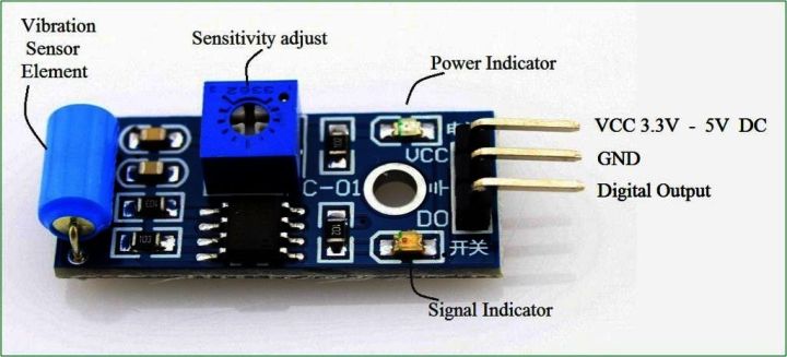 SW-420%20Vibration%20Sensor%20For%20Arduino,%20Nodemcu,%20Raspberry%20PI,%20PIC%20Digital%20Tilt%20Shake%20Shock%20Sensor%20Module%20Motion%20Alarm%20Switch%20Detector%20Electronic%20DIY%20Kit%20-%20Image%207