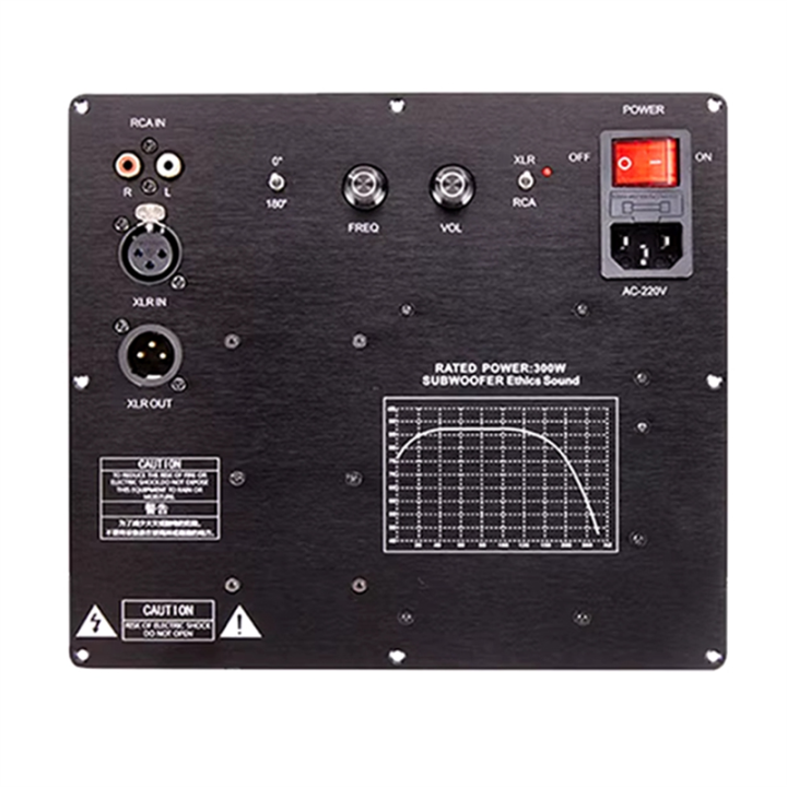 TPA3255 Subwoofer-Verstärkerplatine – 600W @ 2Ω, 300W @ 4Ω, AC220V, XLR/Eingang, Für Heimkino & DIY