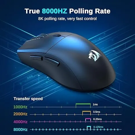 Redragon%20M815%20NEVA%208K%20Ultra%20Light-Weight%20Mouse%20-%20Image%205