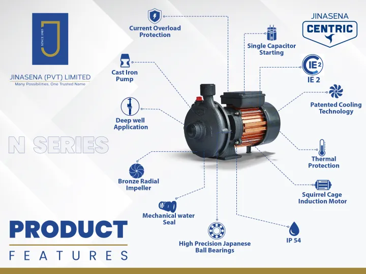 Jinasena%20Water%20Pump%20(N100T/1N%20%7C%20N110T/1N%20%7C%20N115T/1N)%20%200.5HP%20-1HP%20(Domestic)%20-%20Image%203