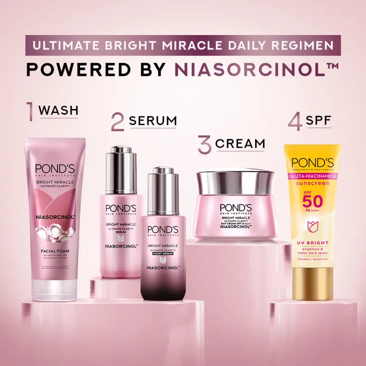 POND's%20Bright%20Miracle%20Day%20Cream%20Niasorcinol%2045g%20-%20Moisturizer%20for%20Face,%20Brightening,%20&%20Skin%20Care%20-%20Image%204