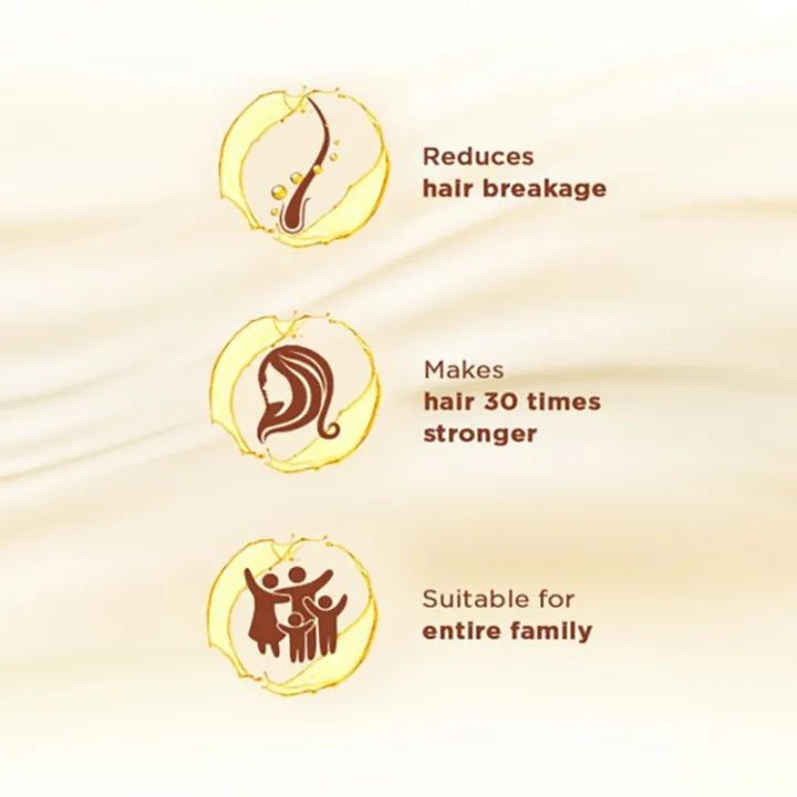 Lifebuoy%20Ayurvedic%20Care%20Shampoo,%20175ml%20-%20Image%203