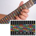 Guitar Fretboard Notes Map Labels Sticker Fingerboard Fret Decals for 6 String Acoustic Electric Guitarra. 