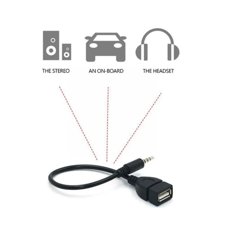 USB%20Female%20to%203.5%20Male%20Audio%20Plug%20AUX%20Jack%20to%20USB%202.0%20Stereo%20Female%20Car%20Type%20the%20in%20Audio%20OTG%20Plug%20Adapter%20Cable%20Converter%20I0R1%20-%20Image%203