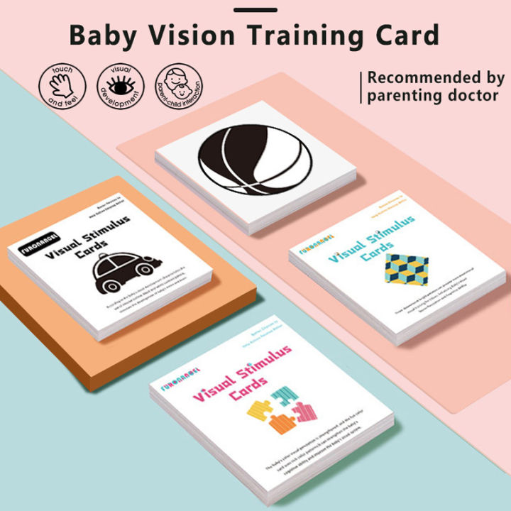 Baby%20Visual%20Stimulus%20Card%20Kids%20Sensory%20High%20Contrast%20Vision%20Development%20Flash%20Cards%20Enlightenment%20Early%20Learning%20Toy%20-%20Image%203