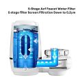 Aux water filter, Tap Water Filter System for Kitchen Sink. 