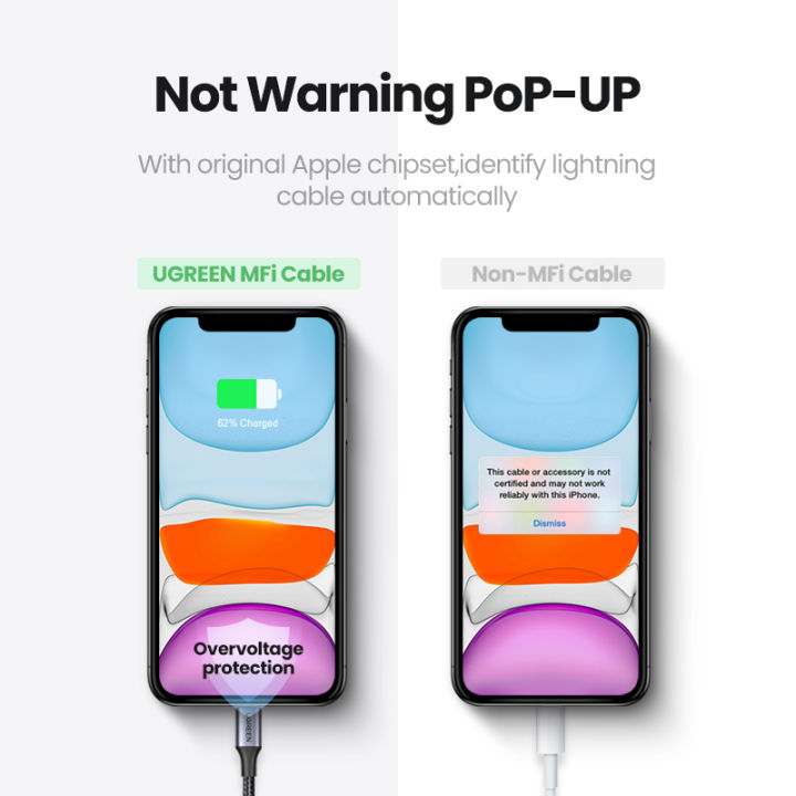 Ugreen%20USB%20Lightning%20Cable%20Apple%20MFi%20Certified%20for%20iPhone%2012%20Min%2012%20Pro%20Max%20X%20XR%2011%208%207%20Fast%20Charging%202.4A%20USB%20Data%20Cable%20Phone%20Charger%20Cable%20-%20Image%205