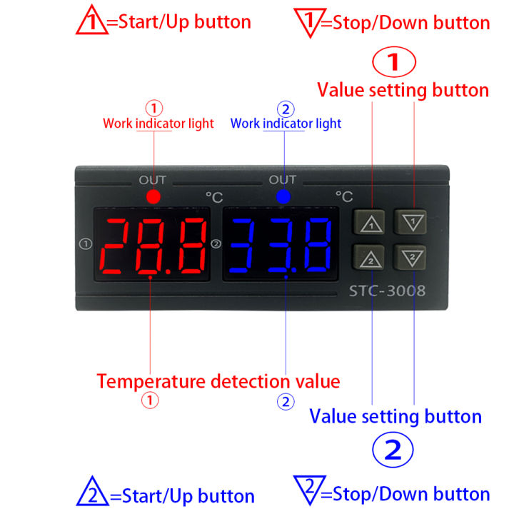 Dual Digital Stc-3008 Temperature Controller Two Relay Output ...