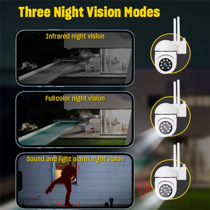 ITECH%205G%20WiFi%20Surveillance%20Cameras%205MP%20IP%20Camera%20IR%20Full%20Color%20Night%20Vision%20Security%20Protection%20Motion%20CCTV%20%20Cameras%20-%20Image%202