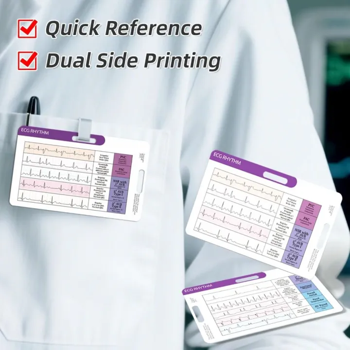 New Quick Reference EKG Rhythm Interpretation Card Dual-Sided Portable ...