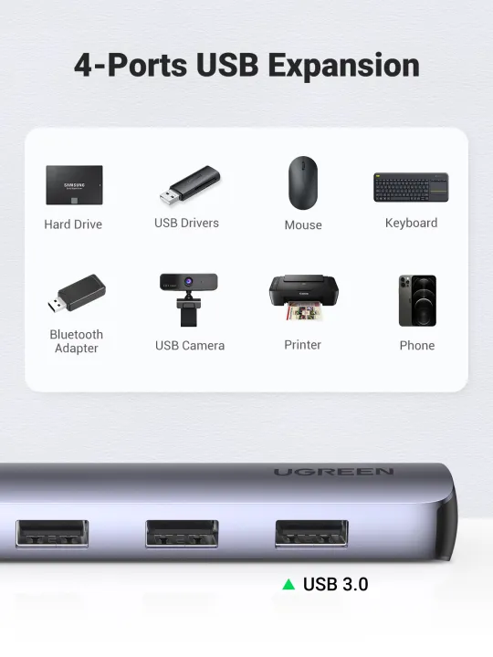 UGREEN%20USB%20C%20Hub%205%20in%201%20Dongle%20USB-C%20to%20HDMI%20Multiport%20Adapter%20Type%20C%20Dock%20with%204K%20HDMI%20Output%204%20USB%203.0%20Ports%20Compatible%20for%20MacBook%20Pro%20iPad%20Pro%20XPS%20Pixelbook%20and%20More%20-%20Image%205