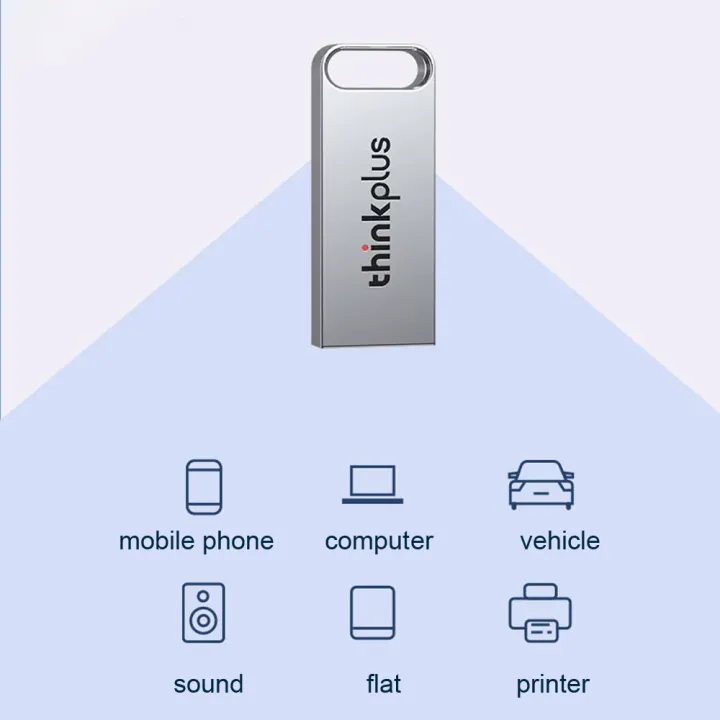 Lenovo thinkplus USB3.2 Flash Drive U Disk High Speed Metal Pendrive ...