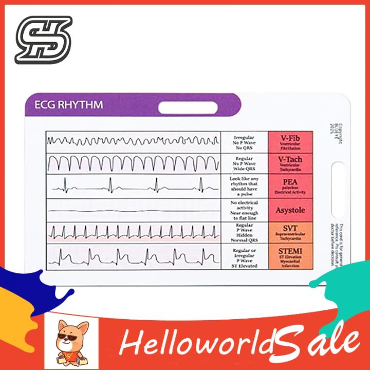 Ekg Rhythm Card Portable Ekg Rhythm Interpretation Card – Quick Ecg ...