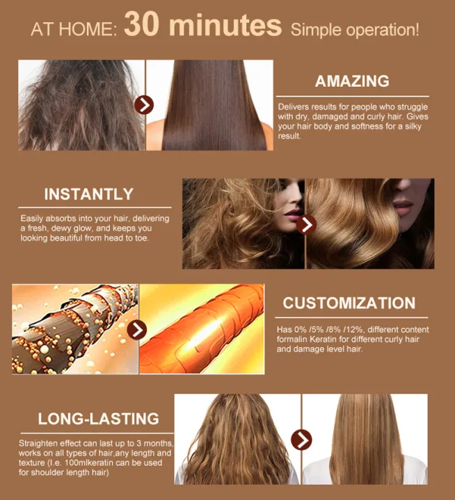 PURC%20Professional%20Brazilian%20Keratin%20Hair%20Treatment%20Cream%20Straightening%20Smoothing%20Scalp%20Treatment%20Purifying%20Shampoo%20Hair%20Care%20-%20Image%205