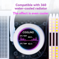Round 2.1 Inch IPS LCD Screen Display DIY Covering 360 Water Cooling for Aida64 PC CPU GPU Monitor. 