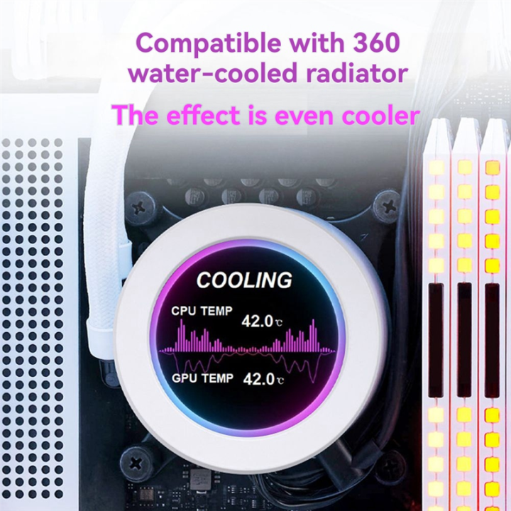 Round%202.1%20Inch%20IPS%20LCD%20Screen%20Display%20DIY%20Covering%20360%20Water%20Cooling%20for%20Aida64%20PC%20CPU%20GPU%20Monitor%20-%20Image%205