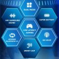 Lenovo GM2 Pro Bluetooth 5.3 Earphones Sports Headset Wireless In-Ear Gaming Low Latency Dual Mode Music Headphones New. 