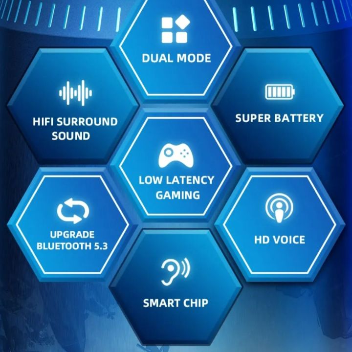 Lenovo%20GM2%20Pro%20Bluetooth%205.3%20Earphones%20Sports%20Headset%20Wireless%20In-Ear%20Gaming%20Low%20Latency%20Dual%20Mode%20Music%20Headphones%20New%20-%20Image%207