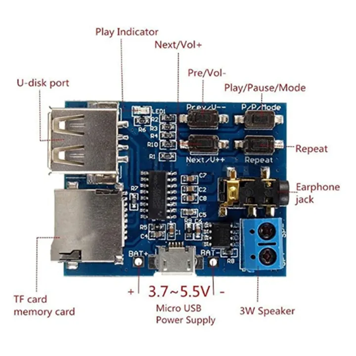 2X Mp3 Lossless Decoding Board Mp3 Decoder Module TF Card U Disk ...