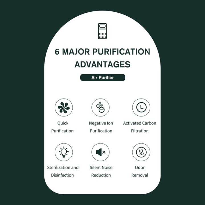 Desktop%20Air%20Purifier%20Household%20Bedroom%20Odor%20Removal%20Deodorizer%20Electronic%20Sterilization%20Freshener%20-%20Image%204