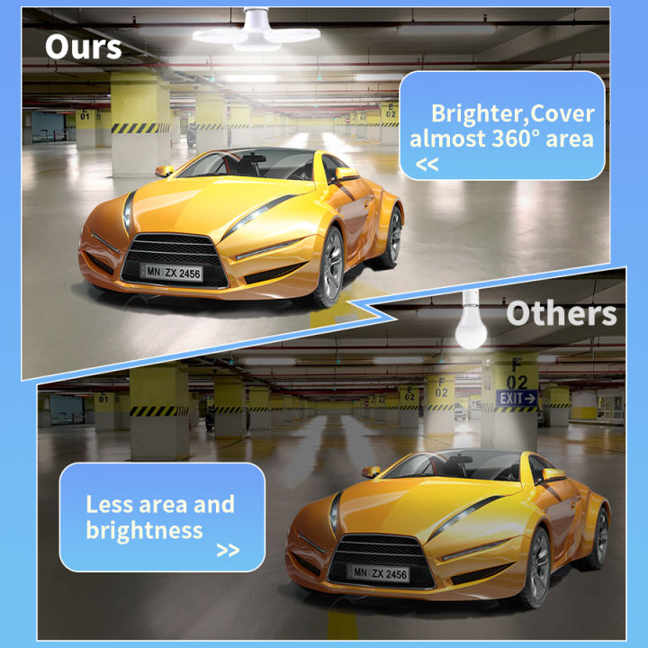 E27%20LED%20Bulb%20220V%20110V%2028W%20Foldable%20LED%20Lamp%20Fan%20foco%20led%20Light%20Bulbs%20For%20Home%20Chandelier%20Ceiling%20Light%20with%20Timing%20Function%20-%20Image%204